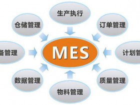 MES系统开发商有哪些，企业如何选择MES系统