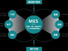 唐山建筑业中的MES应用案例有哪些？
