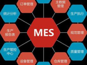 MES系统：优化生产执行，实现高效、灵活的制造管理