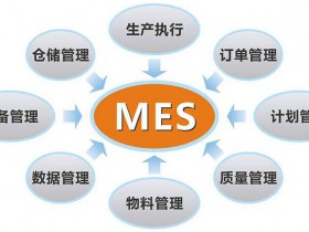 MES控制系统,制造执行系统打造工厂的六大效益