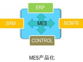 精诚MES系统 实施MES系统时的五大要点