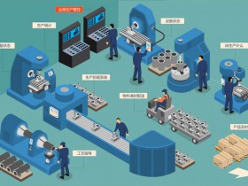 重庆的MES软件公司有哪些?深入了解重庆精诚智博科技有限公司的领先地位