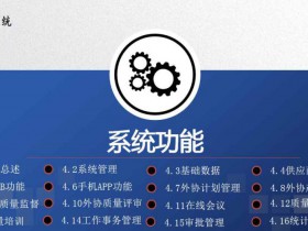 工厂用了MES系统能节约哪些成本