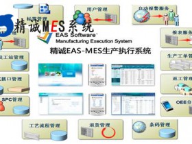 MES系统生产计划的内容是什么