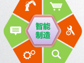 智慧工厂:引领制造业迈向高效智能新时代