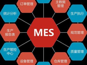 忻州化工行业如何通过MES系统加强生产质量和合规性？