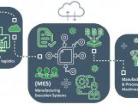赣州市能源产业中的MES监控与分析
