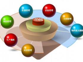 安庆航空航天制造业的MES集成策略