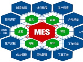 马鞍山制药业中的MES应用案例分析