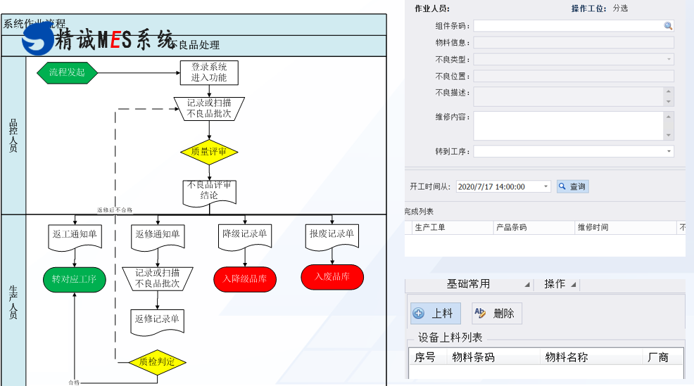 精诚MES软件,光伏电池片MES解决方案