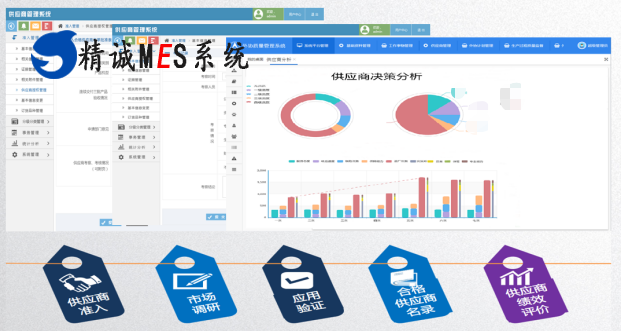 MES系统如何对企业设备进行管理?